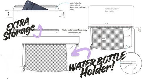The Scout dog treat bag diagram showing foldable water bottle holder and mesh back pocket for extra storage, by Ritual Gear